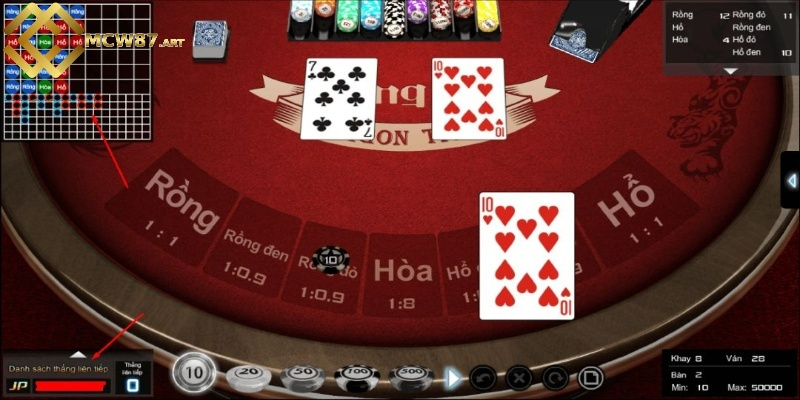 Cách chơi rồng hổ trực tuyến như thế nào?