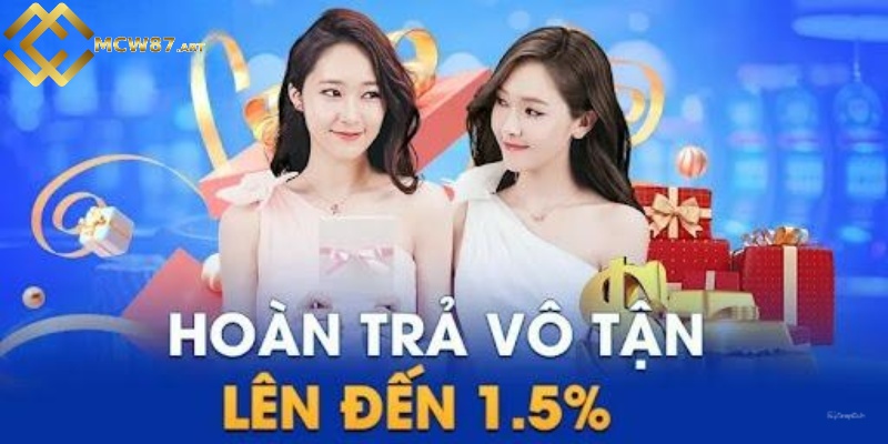 Ưu đãi hoàn trả tiền cược lên đến 1.5%