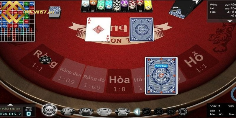 Quyết định nhanh chóng, chính xác